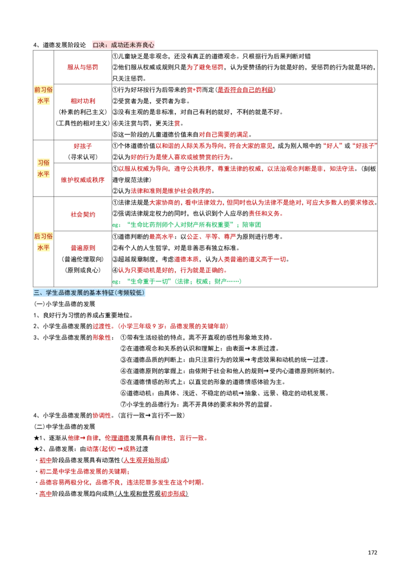 2026教招-教综docx_教资笔试知识库