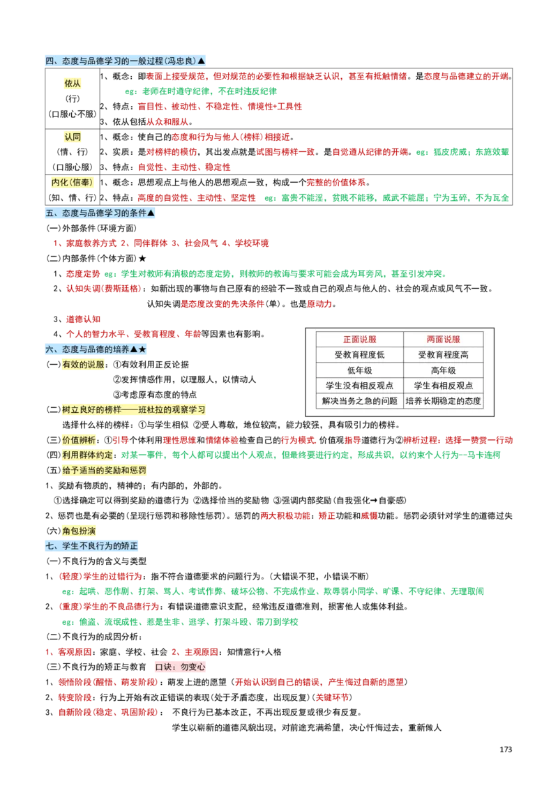 2026教招-教综docx_教资笔试知识库