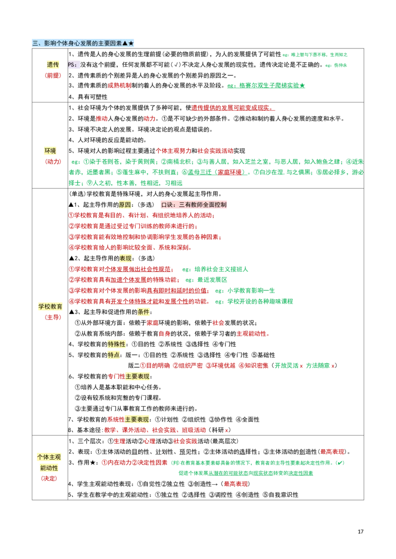 2026教招-教综docx_教资笔试知识库