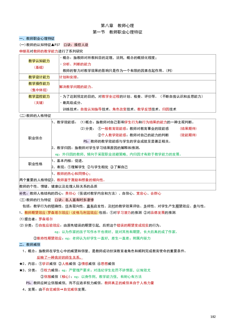 2026教招-教综docx_教资笔试知识库