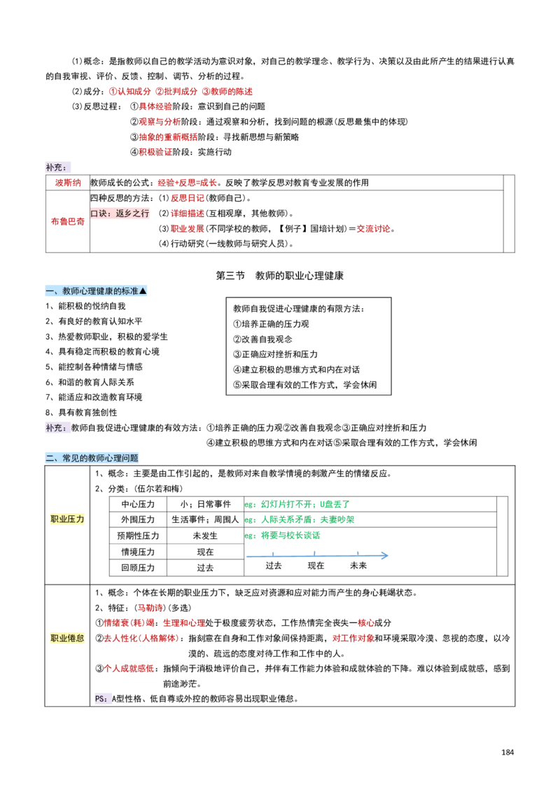 2026教招-教综docx_教资笔试知识库