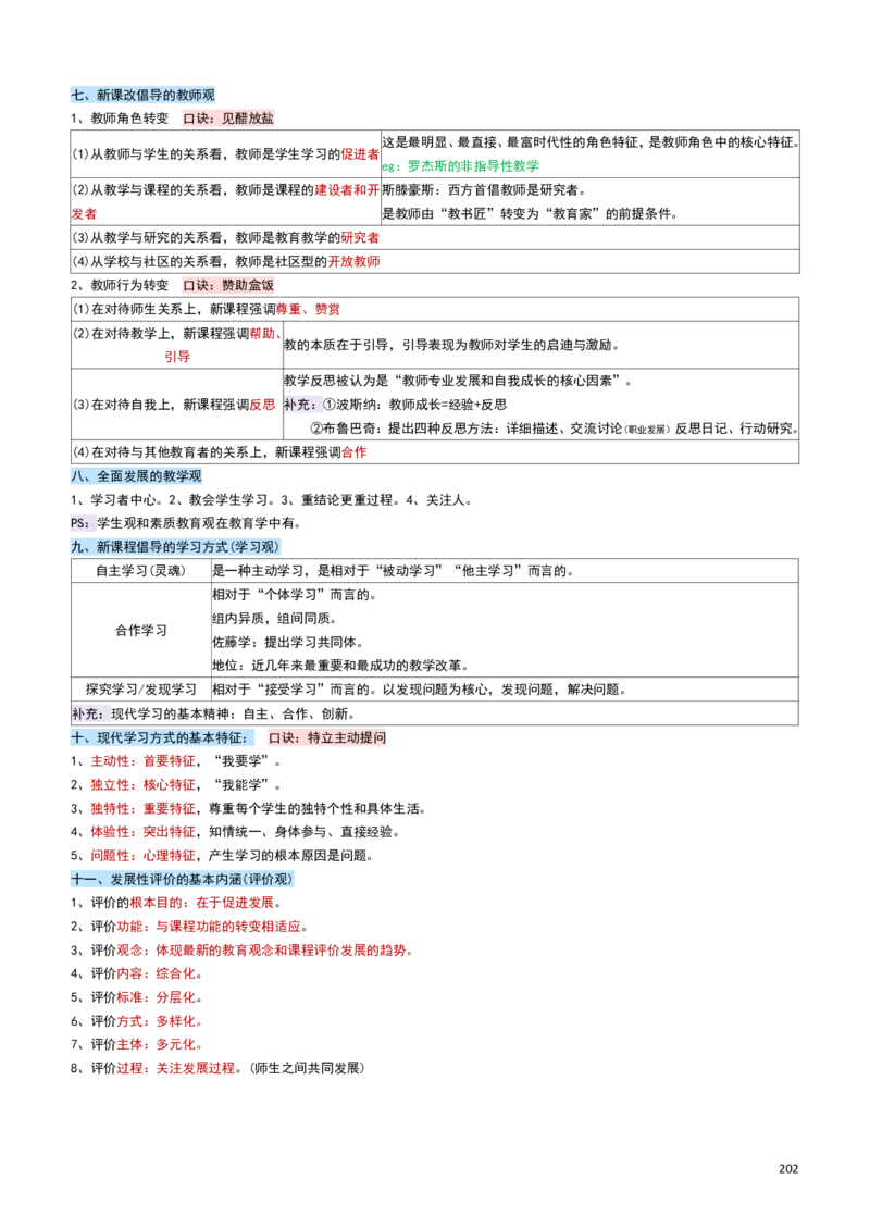 2026教招-教综docx_教资笔试知识库