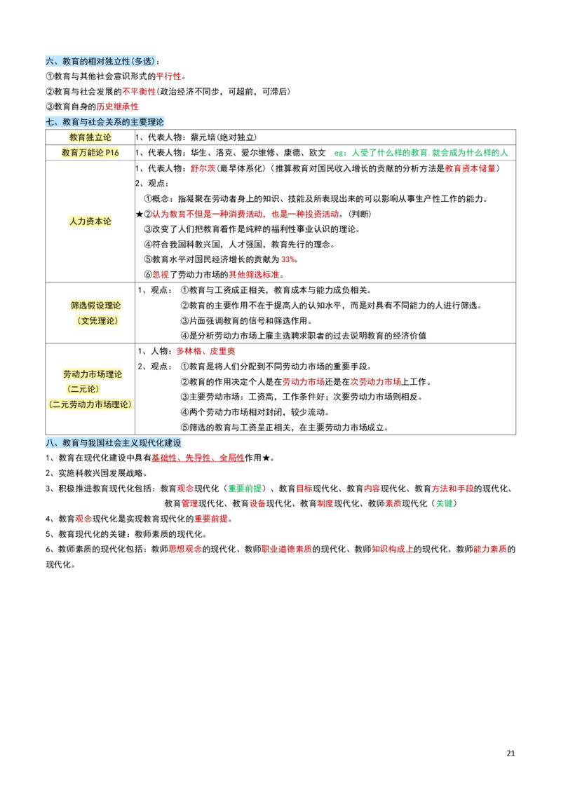 2026教招-教综docx_教资笔试知识库