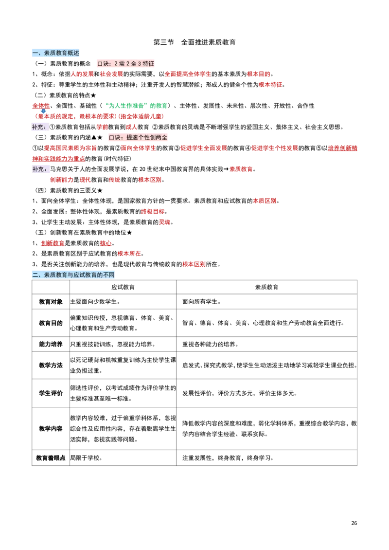 2026教招-教综docx_教资笔试知识库