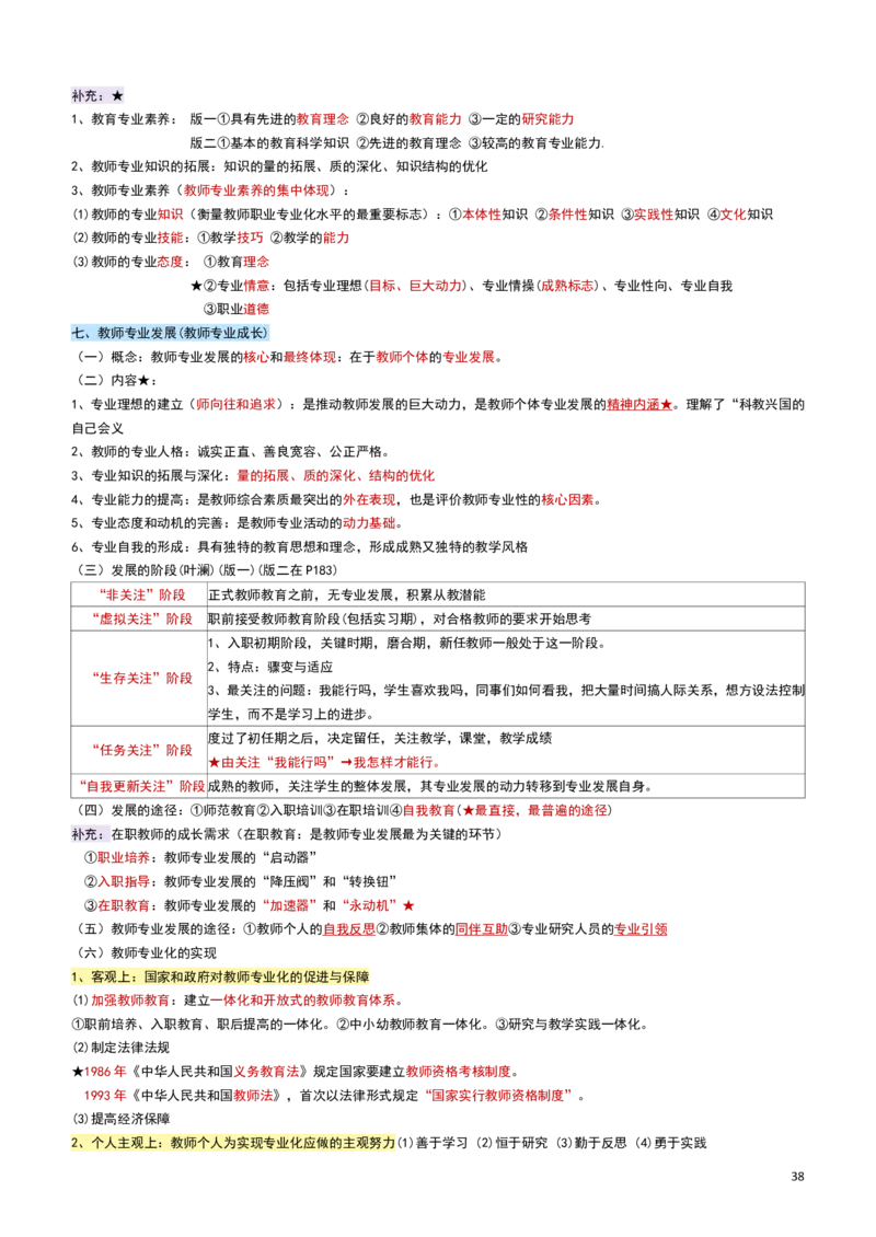 2026教招-教综docx_教资笔试知识库