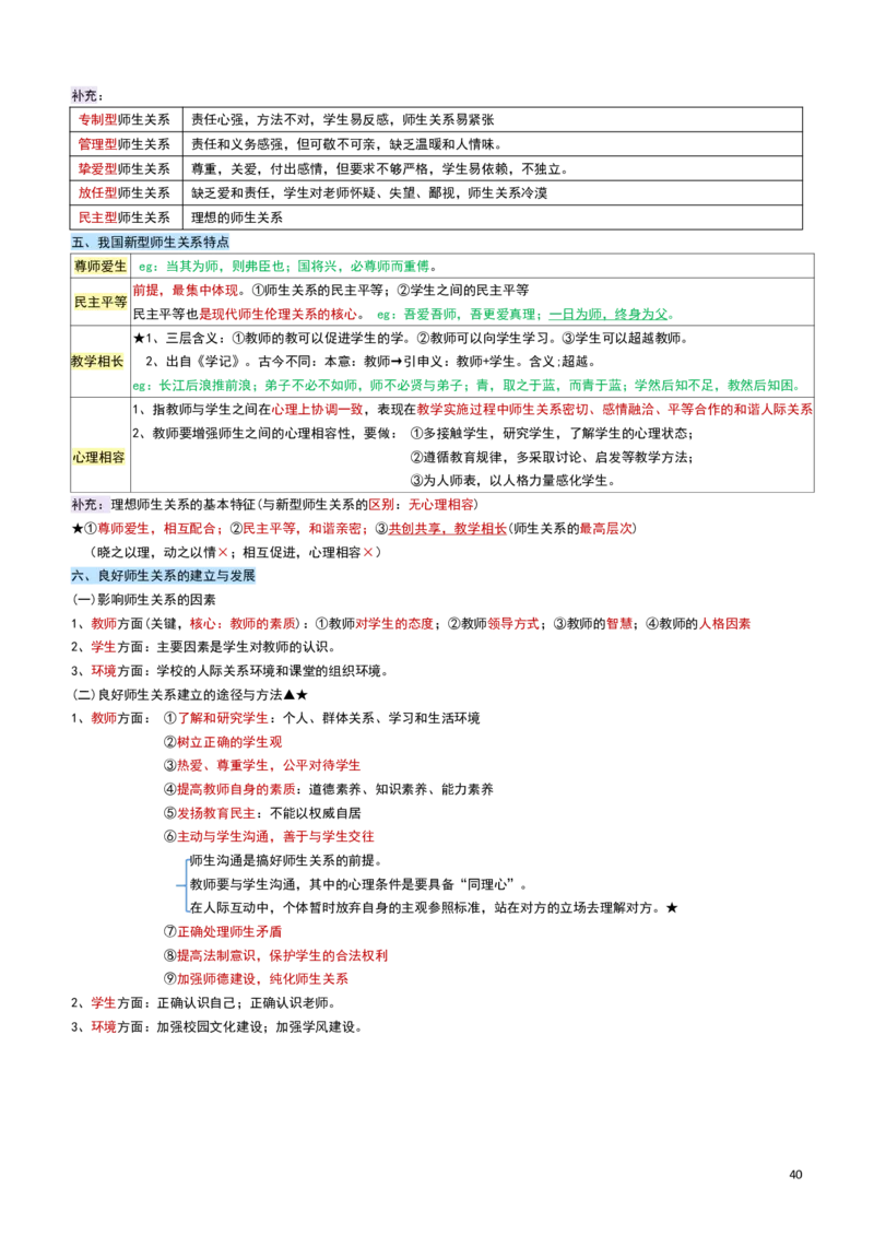 2026教招-教综docx_教资笔试知识库