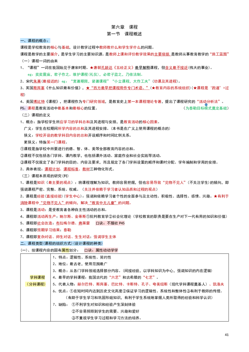 2026教招-教综docx_教资笔试知识库