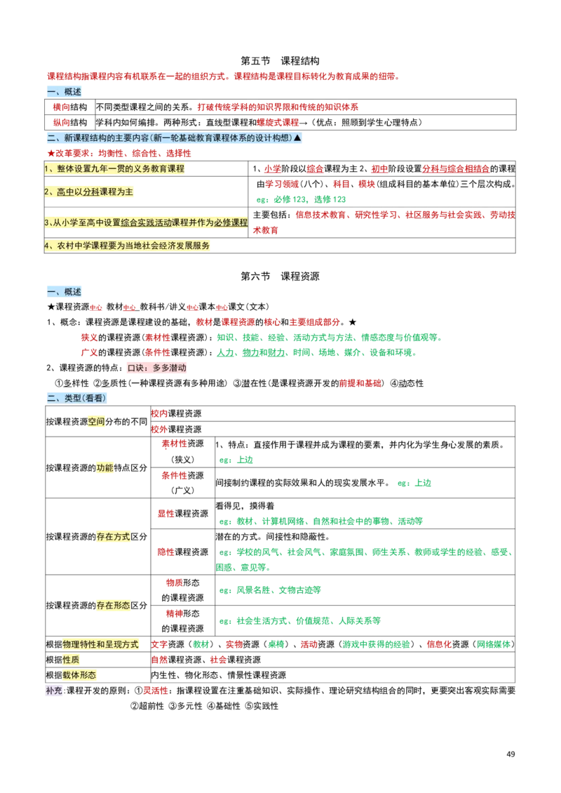 2026教招-教综docx_教资笔试知识库