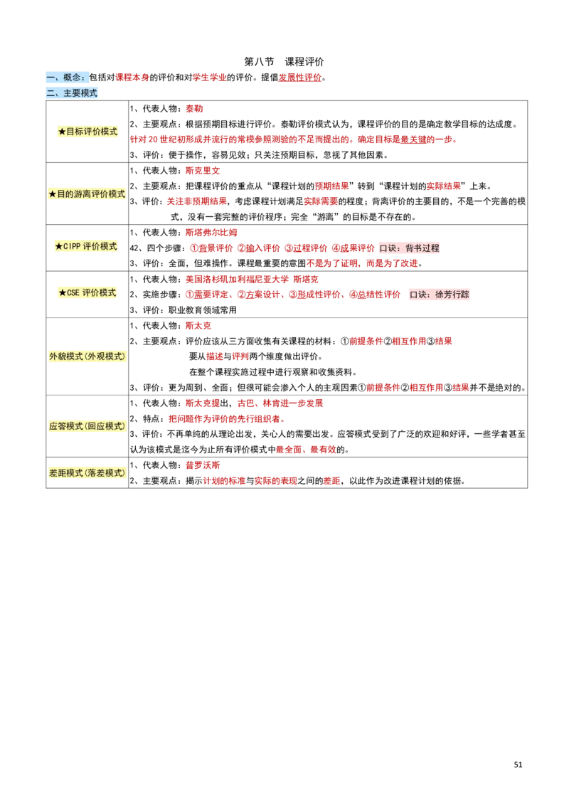 2026教招-教综docx_教资笔试知识库