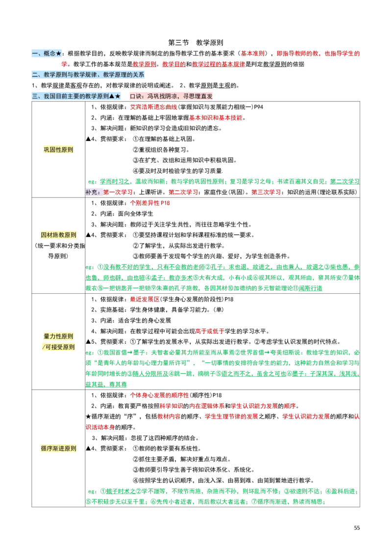2026教招-教综docx_教资笔试知识库