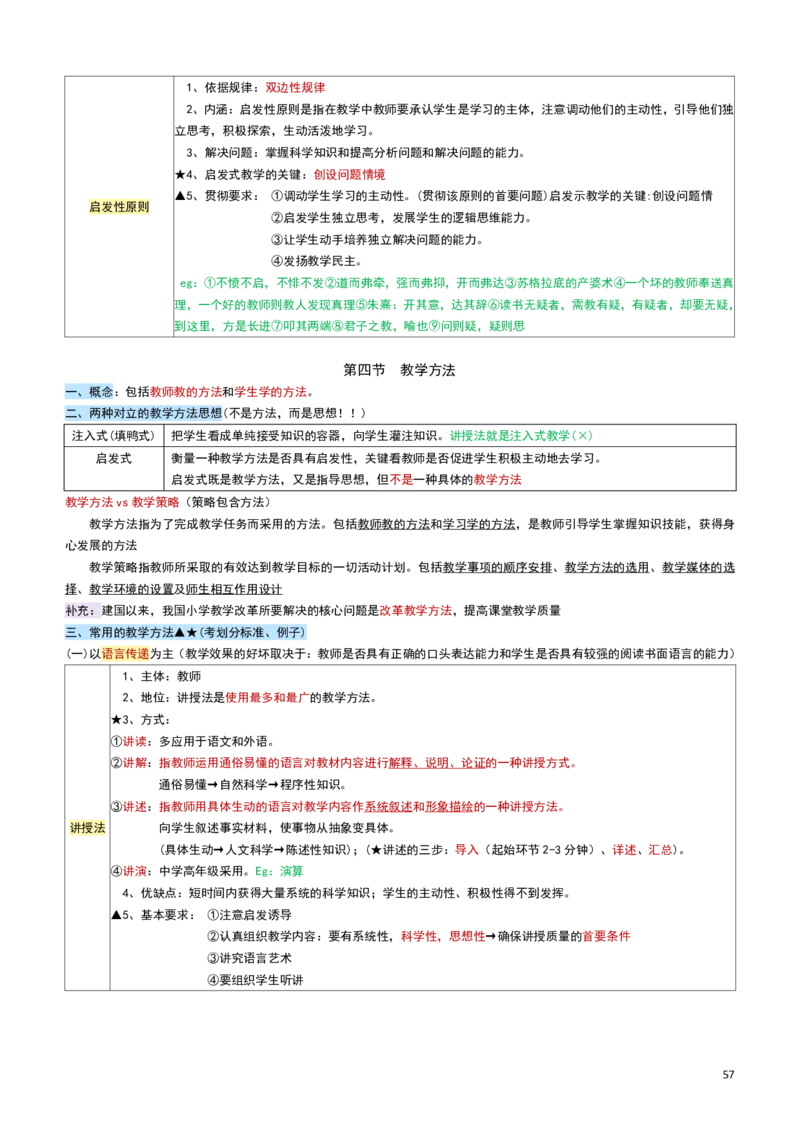 2026教招-教综docx_教资笔试知识库