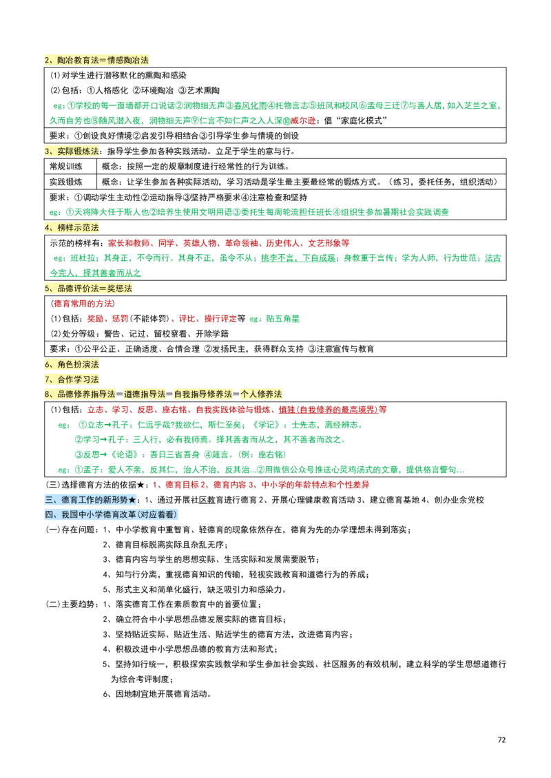 2026教招-教综docx_教资笔试知识库