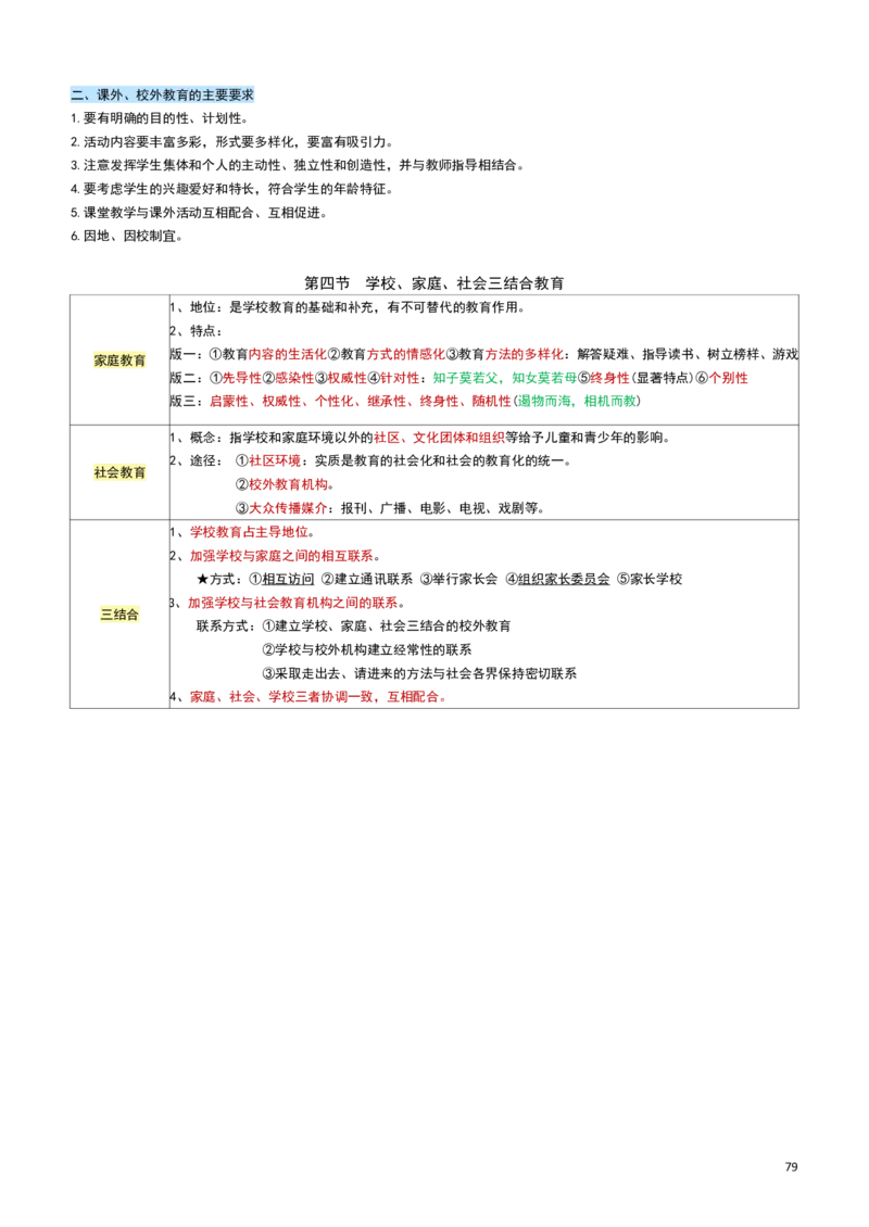 2026教招-教综docx_教资笔试知识库