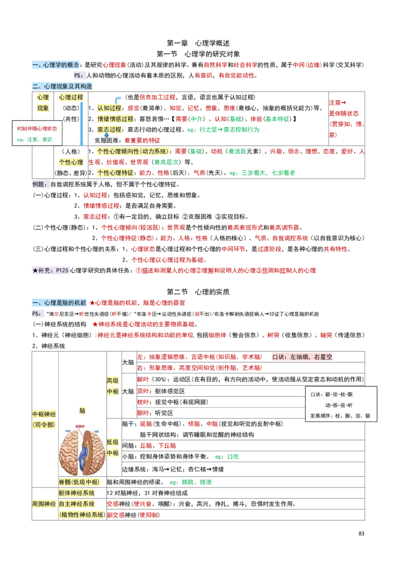 2026教招-教综docx_教资笔试知识库