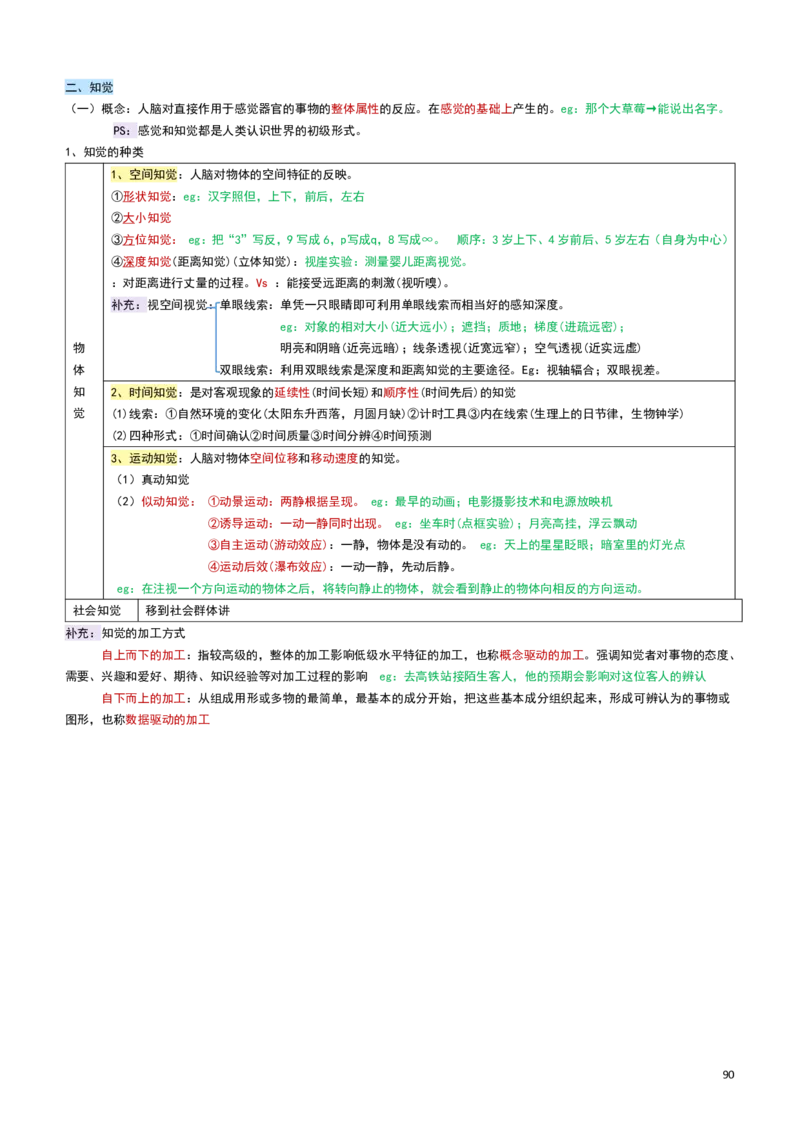 2026教招-教综docx_教资笔试知识库