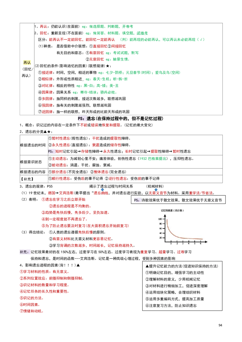 2026教招-教综docx_教资笔试知识库