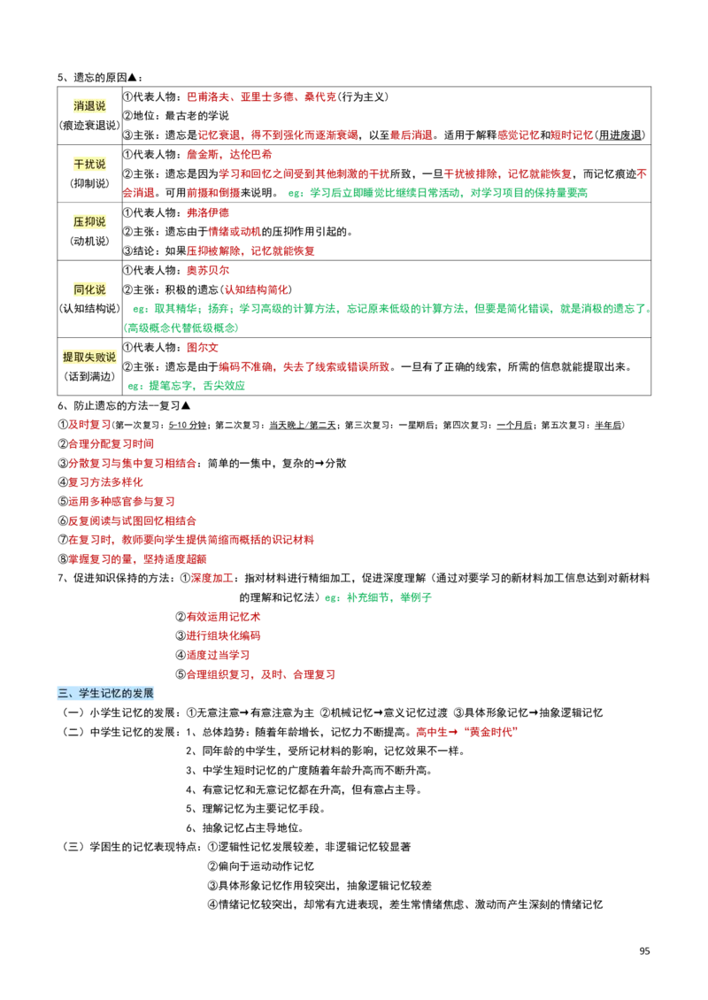 2026教招-教综docx_教资笔试知识库