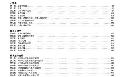 2026教招-教综docx_教资笔试知识库