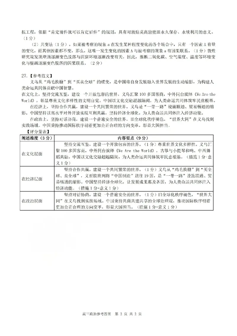 政治答案-2604天域协作体_2024-2026高三（6-6月题库）_2026年04月高三试卷_2604242026年天域全国名校协作体高三4月联考（全科）