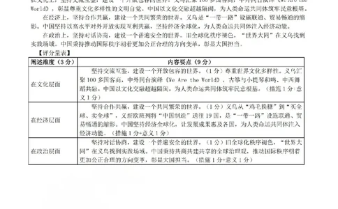 政治答案-2604天域协作体_2024-2026高三（6-6月题库）_2026年04月高三试卷_2604242026年天域全国名校协作体高三4月联考（全科）