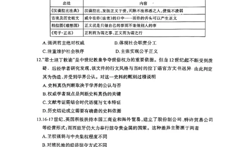 历史_2024-2026高三（6-6月题库）_2026年03月高三试卷_2603222026届内蒙古呼和浩特市高三下学期第一次模拟考试（全科）