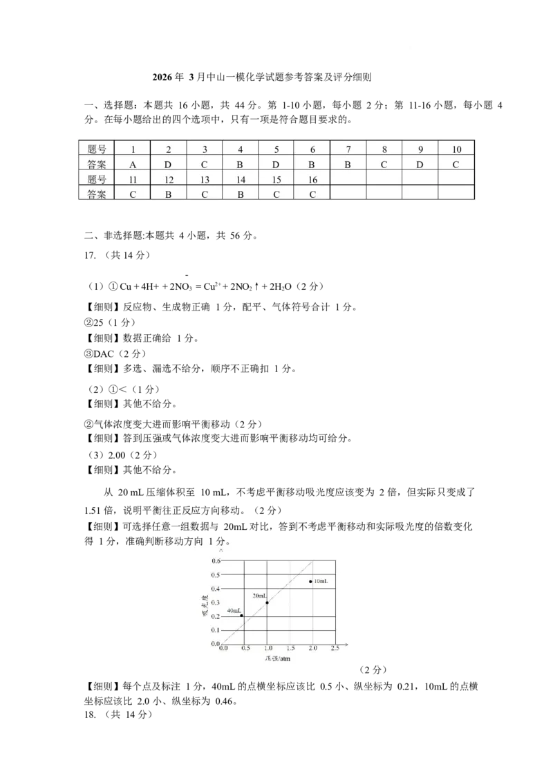广东省中山市2026届高三下学期模拟测试（一）化学答案_2024-2026高三（6-6月题库）_2026年03月高三试卷_260331广东省中山市2026届高三下学期模拟测试（一）（全科）