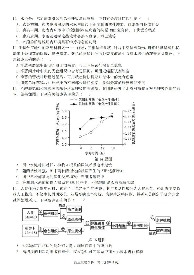 生物卷-2604天域协作体_2024-2026高三（6-6月题库）_2026年04月高三试卷_2604242026年天域全国名校协作体高三4月联考（全科）