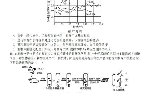 生物卷-2604天域协作体_2024-2026高三（6-6月题库）_2026年04月高三试卷_2604242026年天域全国名校协作体高三4月联考（全科）