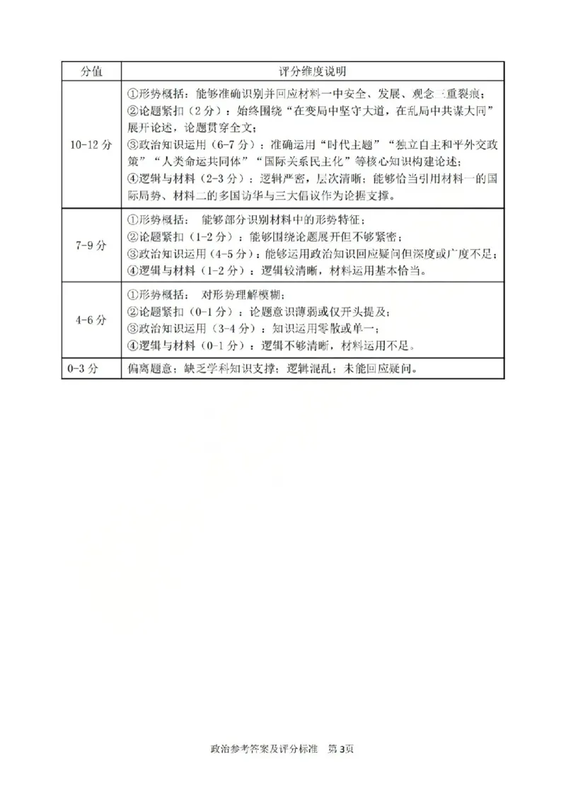 宁波市2025学年第二学期高考模拟考试政治答案_2024-2026高三（6-6月题库）_2026年04月高三试卷_260413浙江省宁波市2025-2026学年高三下学期高考模拟考试（全科）