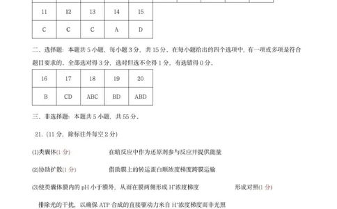 包头市2026届高三下学期二模考试生物答案_2024-2026高三（6-6月题库）_2026年04月高三试卷_260420内蒙古包头市2026届高三下学期二模考试（包头二模）（全科）