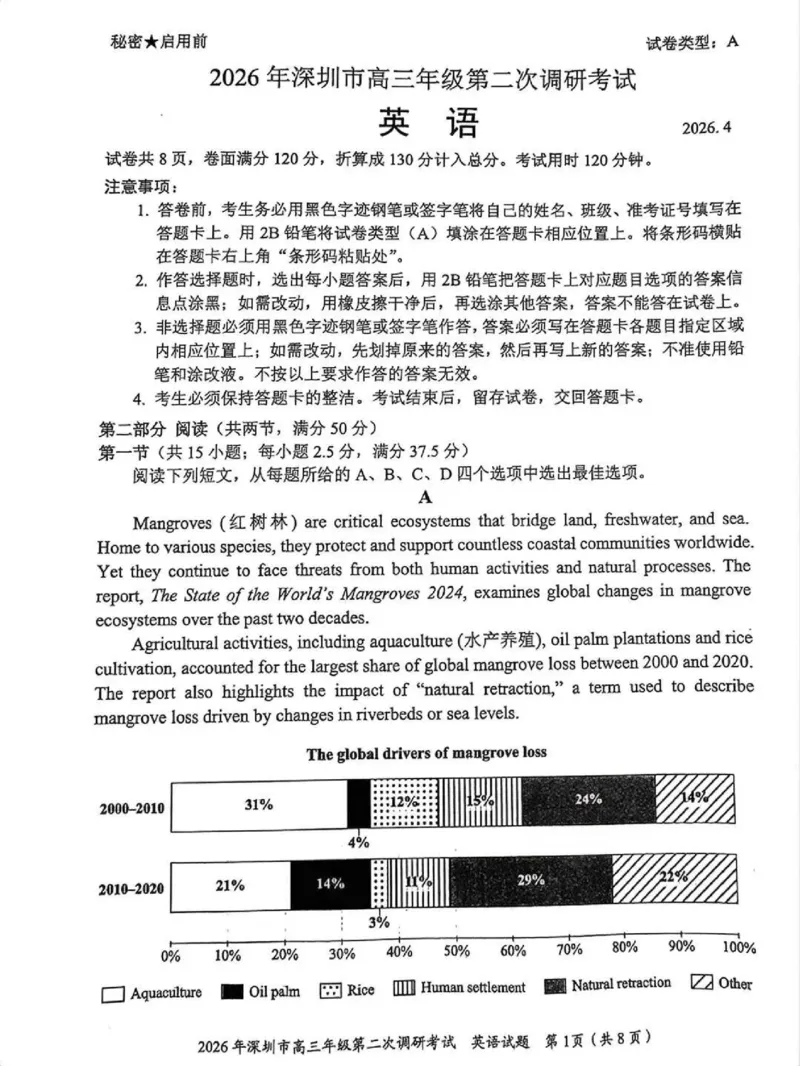 英语试题_2024-2026高三（6-6月题库）_2026年04月高三试卷_260425广东省深圳市2026届高三下学期第二次调研考试（全科）（深圳二模）