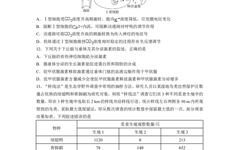 玉溪一中2025一2026学年下学期高三适应性测试（一）生物_2024-2026高三（6-6月题库）_2026年04月高三试卷_260410云南省玉溪市第一中学2025&mdash;2026学年下学期高三适应性测试（一）(全科）