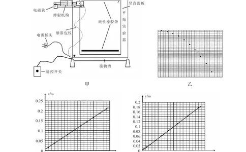 江西省宜春市2025-2026学年上学期高三期末考试物理_2024-2026高三（6-6月题库）_2026年02月高三试卷_260201江西省宜春市2025-2026学年上学期高三期末考试（全科）