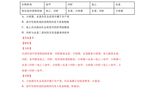 易错点16生态系统的结构和功能-2021年高考生物一轮复习易错题（教师版含解析）_新高考复习资料_2023年新高考复习资料_一轮复习_2023年新高考大一轮复习讲义