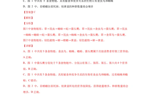 易错点16生态系统的结构和功能-2021年高考生物一轮复习易错题（教师版含解析）_新高考复习资料_2023年新高考复习资料_一轮复习_2023年新高考大一轮复习讲义