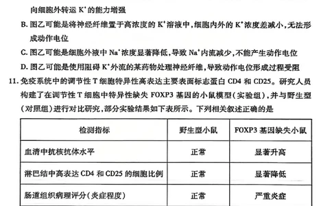 生物试题_临汾2026年高三年级质量监控第一次模拟试题及答案_2024-2026高三（6-6月题库）_2026年03月高三试卷_260326山西临汾市2026年高三年级质量监控第一次模拟测试（全科）