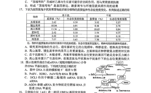 江苏苏锡常镇四市2026届高三下学期教学情况调研（一）生物试题（含答案）_2024-2026高三（6-6月题库）_2026年03月高三试卷