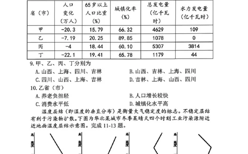 地理试题_2024-2026高三（6-6月题库）_2026年04月高三试卷_260409浙江省杭州市2026届高三第二次教学质量检测（杭州二模）（全科）