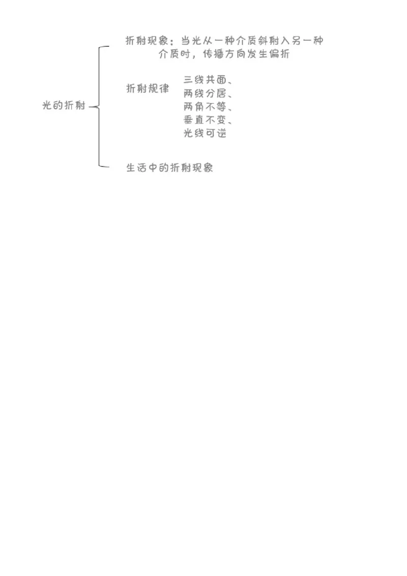 4.4光的折射教案-2023-2024学年人教版物理八年级上学期_初物_2024人教版初中物理八九年级上下册课件教案PPT试题电子版资料_八年级上册教案_第四章光现象