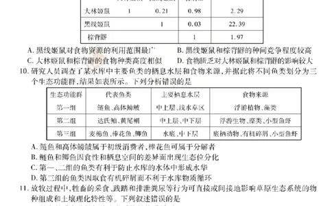 生物试题_2024-2026高三（6-6月题库）_2026年04月高三试卷_260429陕西、河南、山西天一顶尖计划（四）2026届4月联考（全科）_陕西、河南、山西天一顶尖计划（四）2026届高三4月联考生物