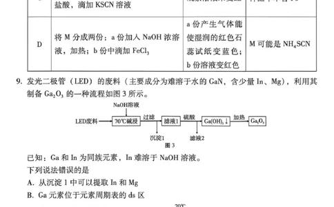 西南名校联盟2026届&ldquo;3+3+3&rdquo;高考备考诊断性联考（三）化学_2024-2026高三（6-6月题库）_2026年04月高三试卷_260419西南名校联盟2026届3+3+3高三4月联考（全科）