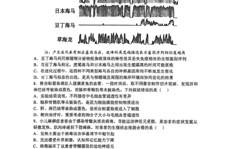 山大附中高三生物试题(1)_2024-2026高三（6-6月题库）_2026年04月高三试卷_260415山西大学附属中学校2025-2026学年高三下学期4月阶段检测（全科）