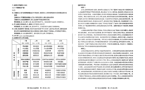 语文答案_2024-2026高三（6-6月题库）_2026年03月高三试卷_250309山东德州市2026届高三一模考试（全科）