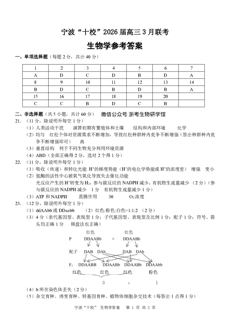 2603宁波十校高三联考生物答案_2024-2026高三（6-6月题库）_2026年03月高三试卷_260321浙江省宁波十校2026届高三3月联考（全科）_2026届浙江宁波十校高三下学期二模生物试题+答案