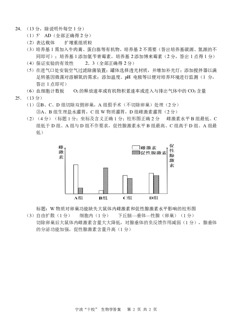 2603宁波十校高三联考生物答案_2024-2026高三（6-6月题库）_2026年03月高三试卷_260321浙江省宁波十校2026届高三3月联考（全科）_2026届浙江宁波十校高三下学期二模生物试题+答案