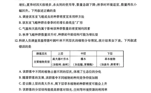 山西省、陕西省多校2026届高三下学期3月联考生物_2024-2026高三（6-6月题库）_2026年03月高三试卷_260327山西省、陕西省天一大联考2026届高三下学期3月联考（全科）