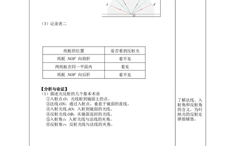 4.2光的反射（教学设计）-（人教版）_初物_八年级上下册+九年级全一册物理_八年级物理上册_老课标资料_教学设计
