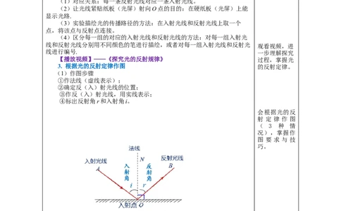 4.2光的反射（教学设计）-（人教版）_初物_八年级上下册+九年级全一册物理_八年级物理上册_老课标资料_教学设计