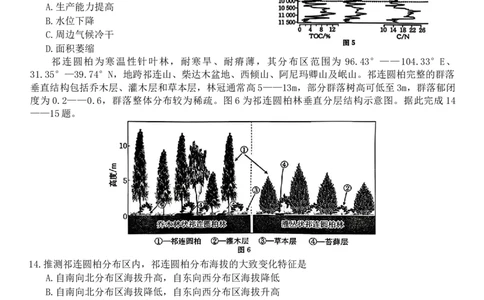 山西省运城市2026届高三下学期高考考前模拟测试地理试题_2024-2026高三（6-6月题库）_2026年03月高三试卷_260314山西运城市2026届高考考前模拟测试（运城一模）（全科）