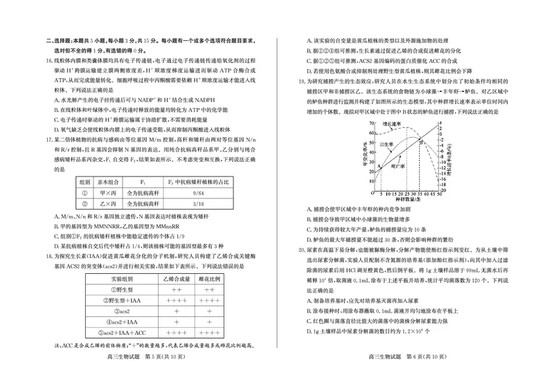 26德州一模-生物试题_2024-2026高三（6-6月题库）_2026年03月高三试卷_250309山东德州市2026届高三一模考试（全科）
